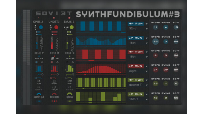 Sound Dust accueille Synthfundibulum #3