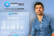 Analysez n'importe quel morceau avec Mixed In Key Live