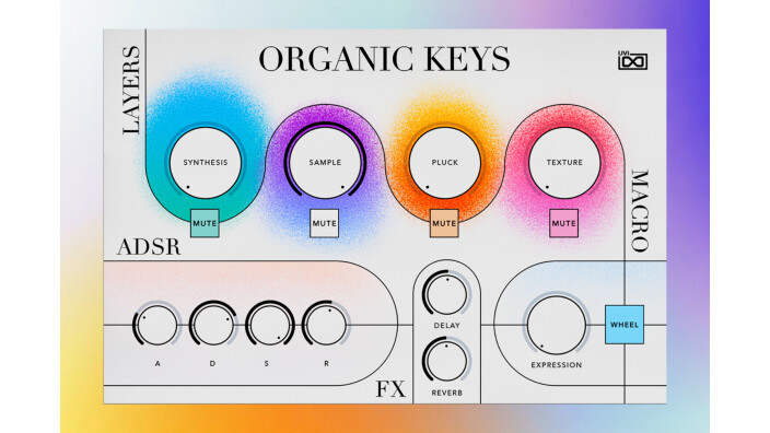 Découvrez Organic Keys d'UVI