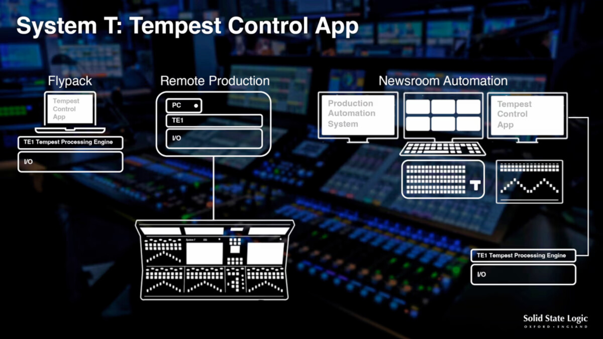 Solid State Logic présentera bientôt la nouvelle Tempest Control App