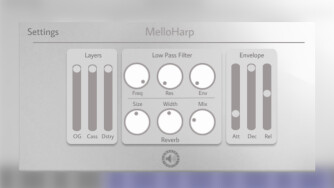Blanketfort Audio a annoncé la sortie de Melloharp