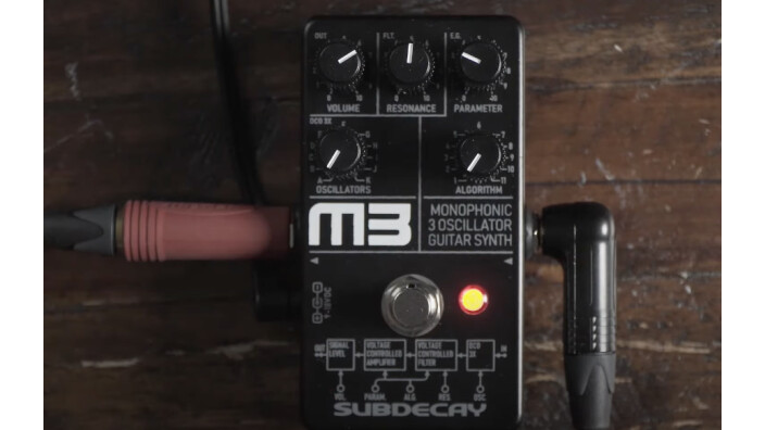 Un Korg MS-20 dans une pédale ?