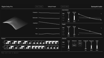 -75% sur Ripple Delay