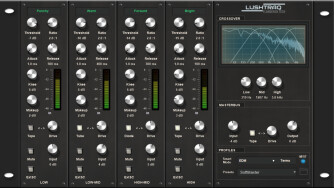 Flandersh Tech vous offre Lushtraq