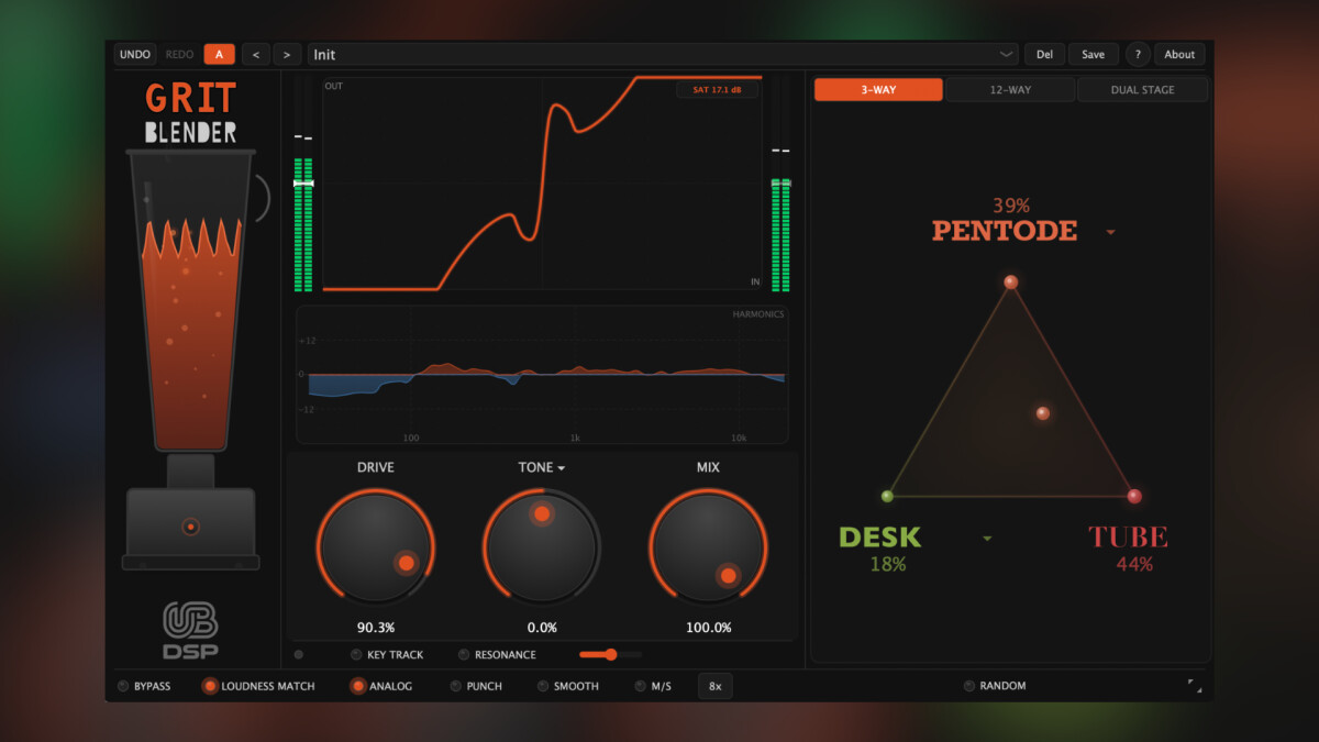 UB DSP présente Grit Blender