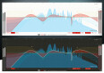 Softube et Weiss Engineering présente l'EQ MP