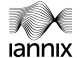 IanniX Association