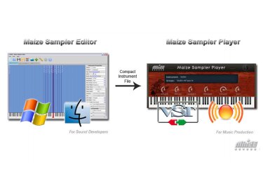 Maize Soft Maize Sampler 2