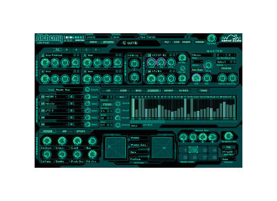Camel Audio Biolabs: Alchemy Labs