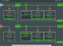 Powersoft Armonia Pro Audio Suite