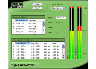 Trillium Lane Labs TL Master Meter