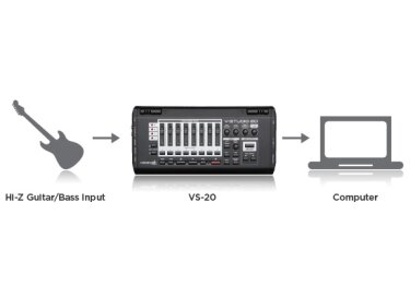 Cakewalk V-Studio 20