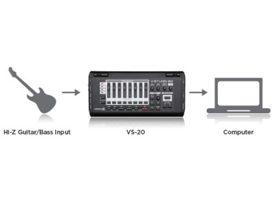 Cakewalk V-Studio 20