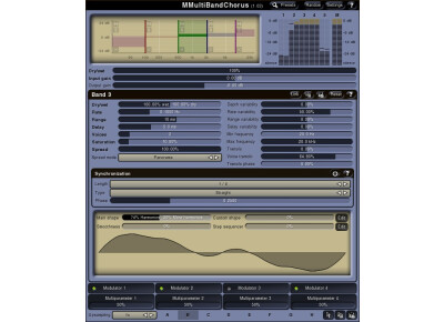 MeldaProduction MMultiBandChorus