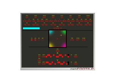 Pluggotic Footile