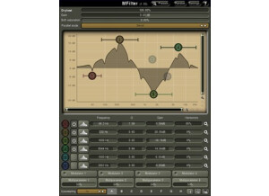 MeldaProduction MFilter