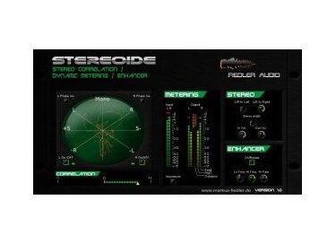 Markus Fiedler Stereoide