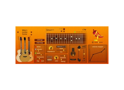 Keolab Spicy Guitar
