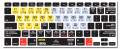 Algoriddim djay Keyboard Cover