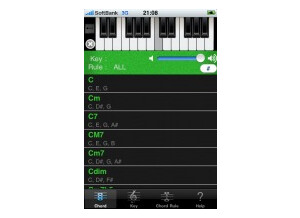 Hidenori Matsuoka Chord NOTE