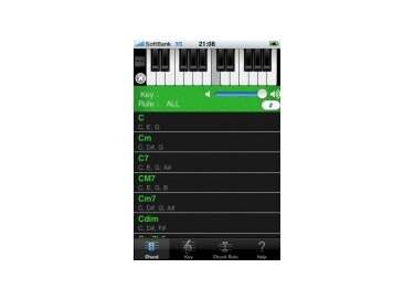 Hidenori Matsuoka Chord NOTE