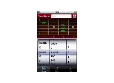 Hidenori Matsuoka Guitar Kit