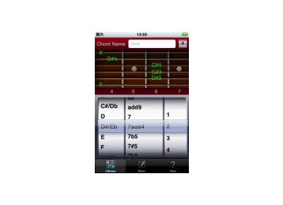 Hidenori Matsuoka Guitar Kit