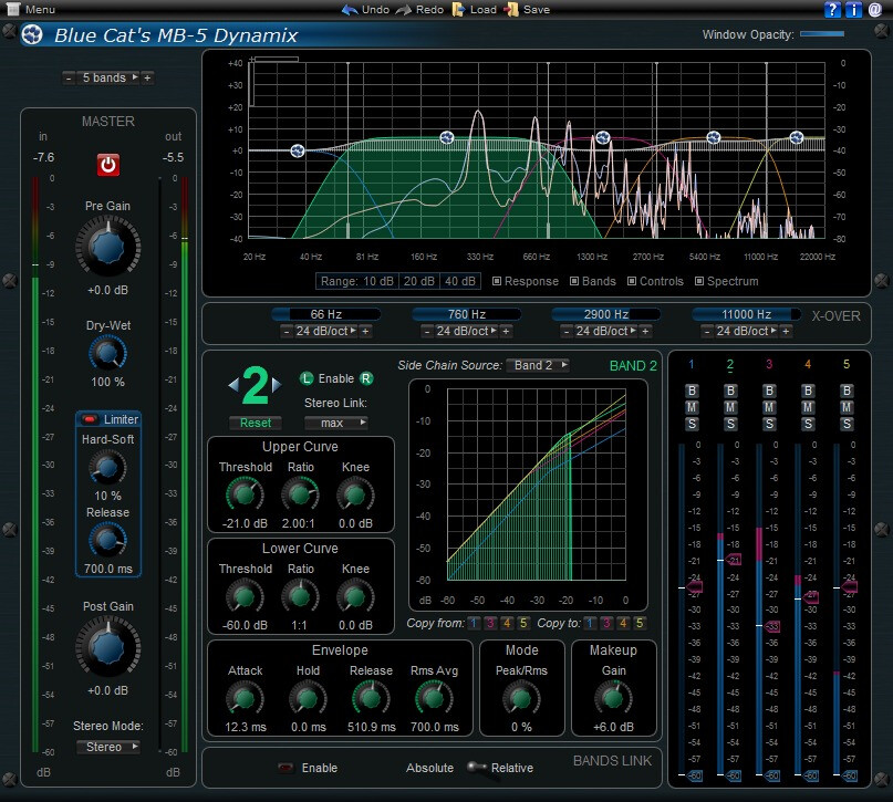 Blue Cat Audio Updates MB-5 Dynamix