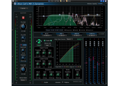 Blue Cat Audio MB-5 Dynamix