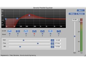 Sonoris Audio Engineering Parallel Equalizer