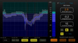 Nugen Audio VisLM Loudness Metering