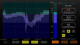 Nugen Audio VisLM v1.3.1