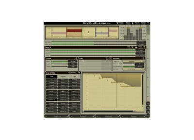 MeldaProduction MMultiBandRhythmizer