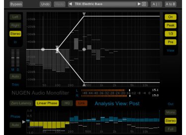 Nugen Audio Monofilter