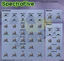 Zion DSP SpectraFive
