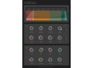 Mildon Studios M4GIQ