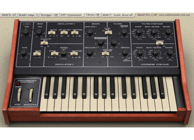 Elektrostudio Model Pro