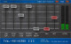 Togu Audio Line TAL-Reverb-III