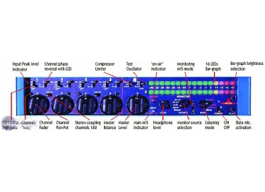 AETA Audio Systems MIX 2000