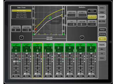 Allen & Heath iLive MixPad