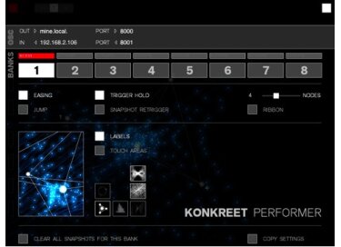 Konkreet Labs Konkreet Performer