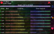 Cubic Carrot Beat Counter v4.1 et Beat Monitor