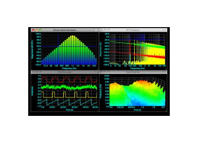 Faber Acoustical SignalScope Pro 3.0