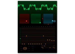 Sinevibes Frequency