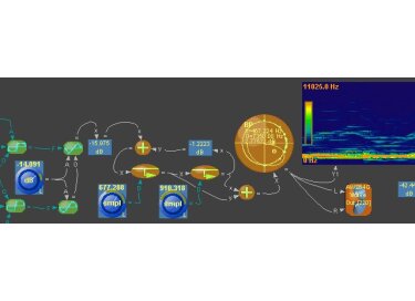 Andyware Analog Box 2