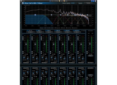 Blue Cat Audio MB-7 Mixer