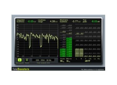ToneBoosters EBU Loudness