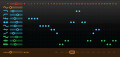 Sinevibes Updates Plug-ins