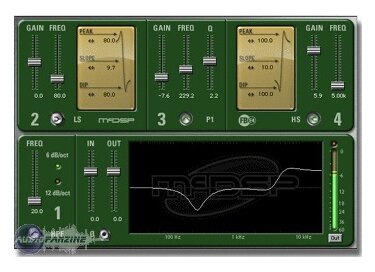 McDSP FilterBank