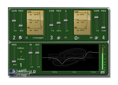McDSP FilterBank